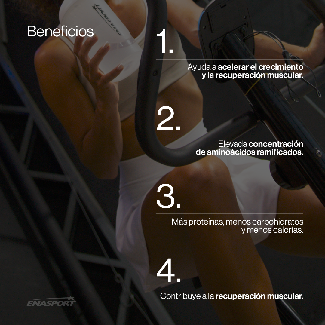 Isoprot 100% Whey Protein Isolate